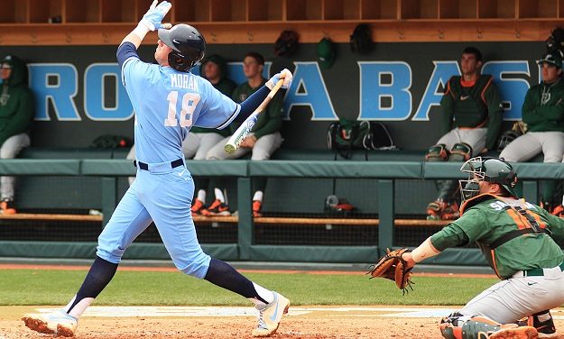 Tar Heels Travel To Pirate Country For Tuesday Tilt