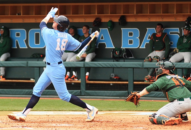 Tar Heels Travel To Pirate Country For Tuesday Tilt