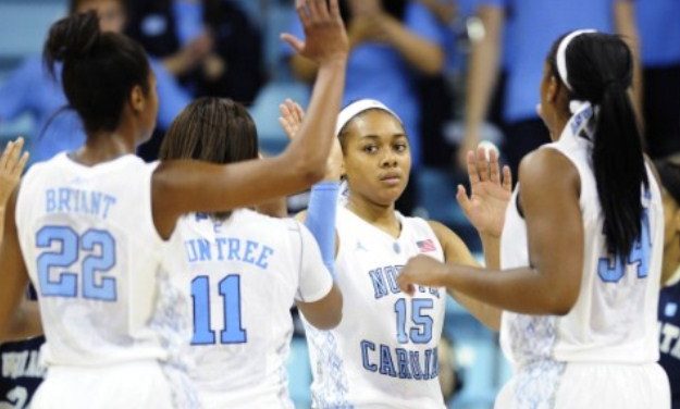 Clean Sweep! Carolina Women Hold On For Victory Over Rival Duke 64-60