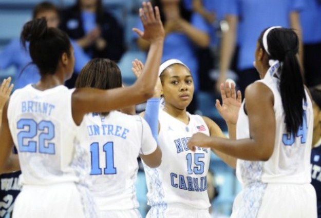 Clean Sweep! Carolina Women Hold On For Victory Over Rival Duke 64-60