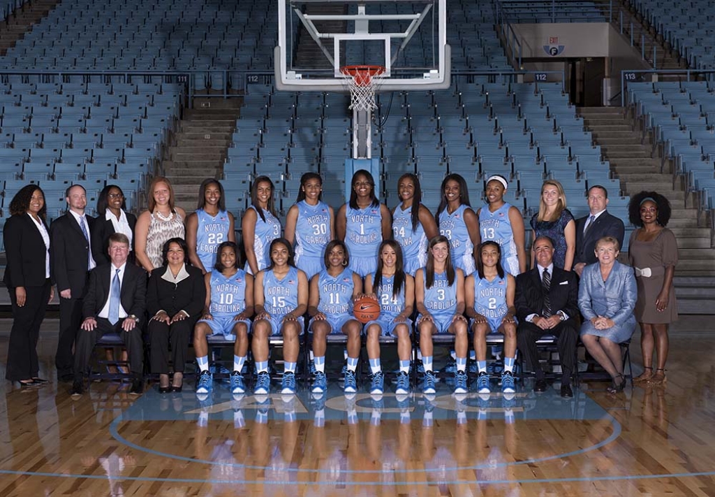 2013 Unc Basketball Roster 2024 www.myteluguroots