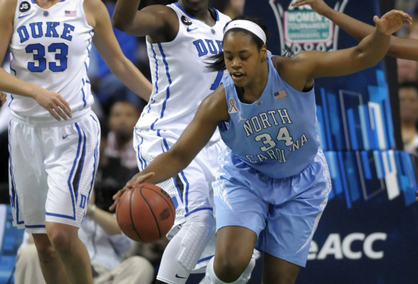 Duke Women’s First Defeat Of UNC This Season Comes In ACC Semis