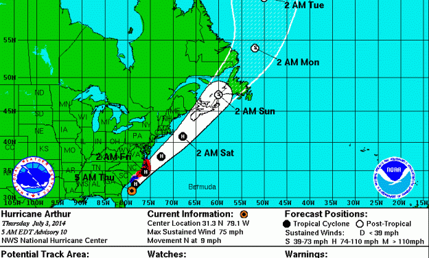 Hurricane Arthur Heading For N.C. Coast