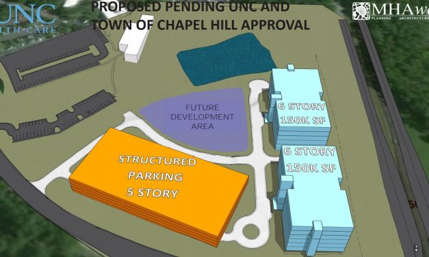 UNC Health Care Proposes Redevelopment in Chapel Hill