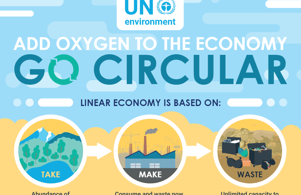 UN: Environment is Deadly, Worsening Mess, but Not Hopeless