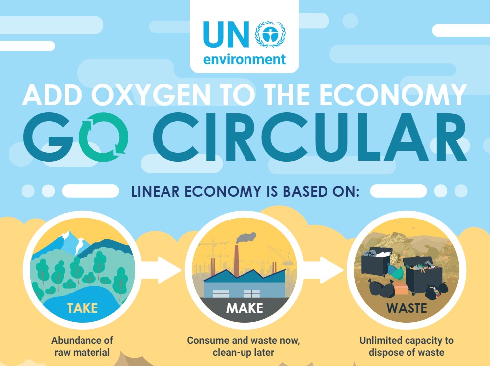 UN: Environment is Deadly, Worsening Mess, but Not Hopeless
