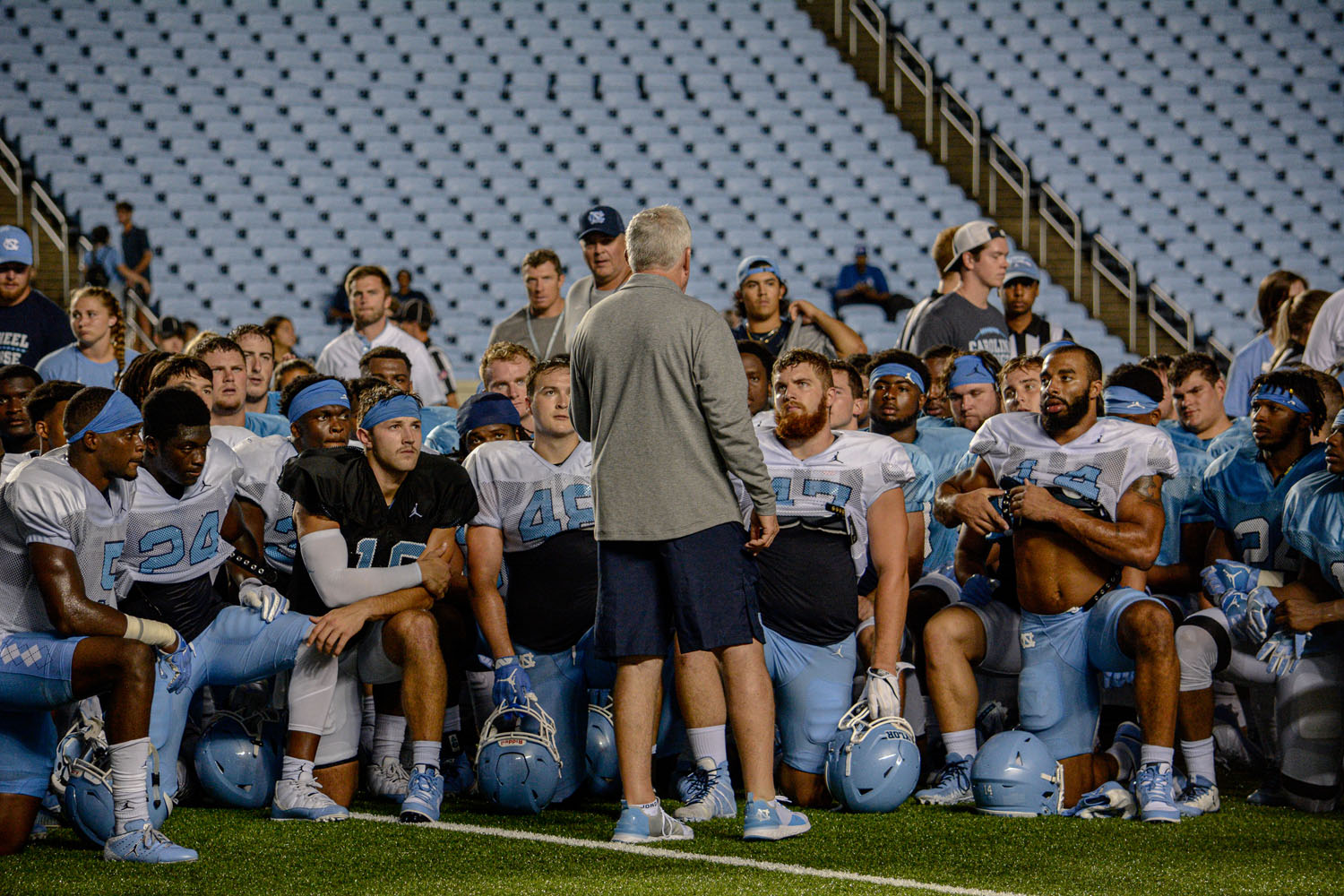 UNC Football Taking Extra COVID-19 Precautions as Workouts Start