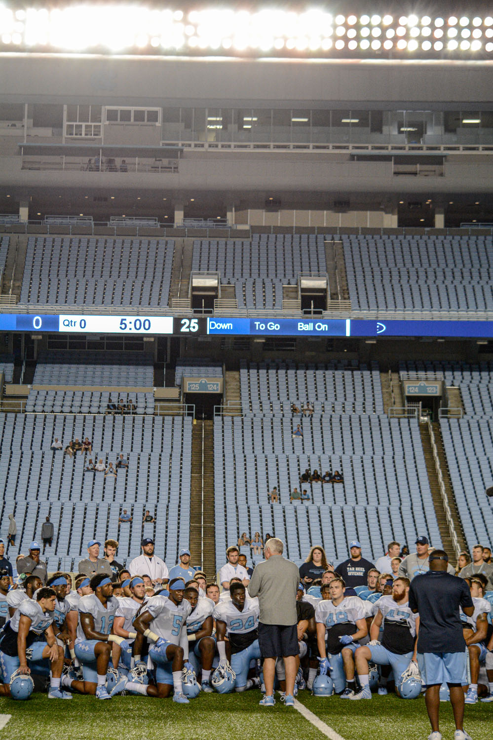 Photo Gallery Unc Football Open Practice Chapelboro Photo Gallery Unc Football Open Practice Chapelboro