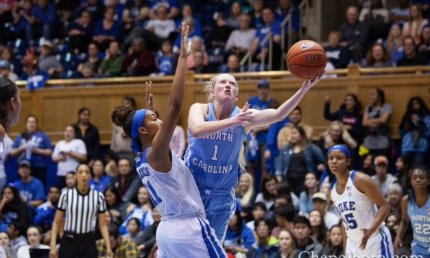 Poor Shooting Dooms UNC Women’s Basketball in Loss at Duke
