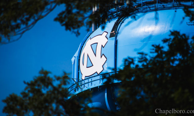 Need a New Zoom Background? Here Are Some UNC Options
