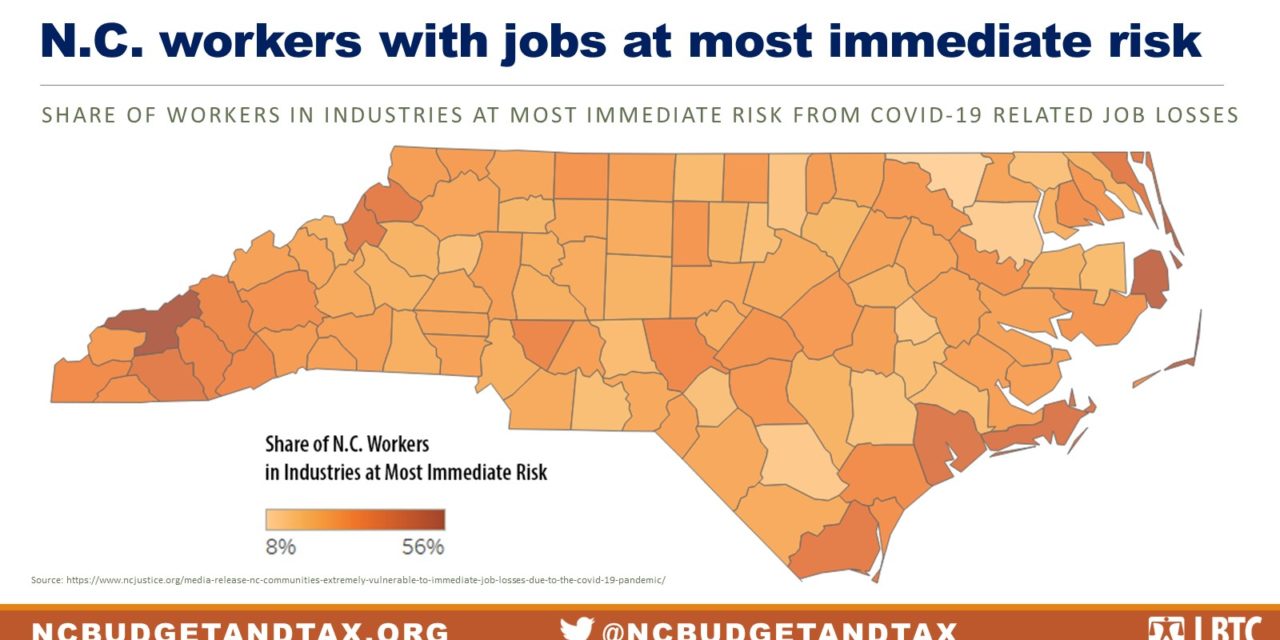 How Does the COVID-19 Pandemic Financially Compare to the Great Recession?