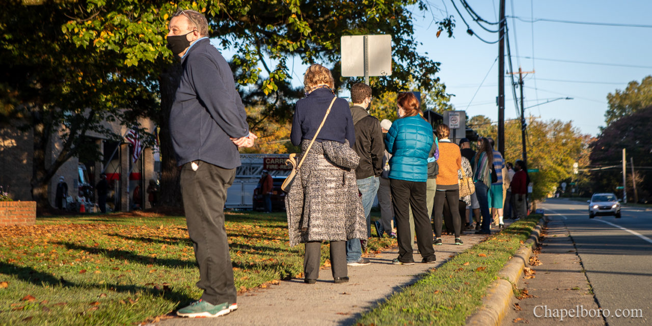 Record Avalanche of Early Votes Transforms the 2020 Election