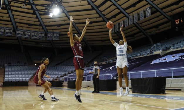 Women’s Basketball: Tar Heels Take Down South Carolina State, Move to 4-0