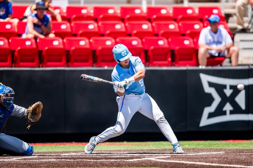 Sunshine State Plays Host for Clash Between #6 UNC and #4 UCLA 