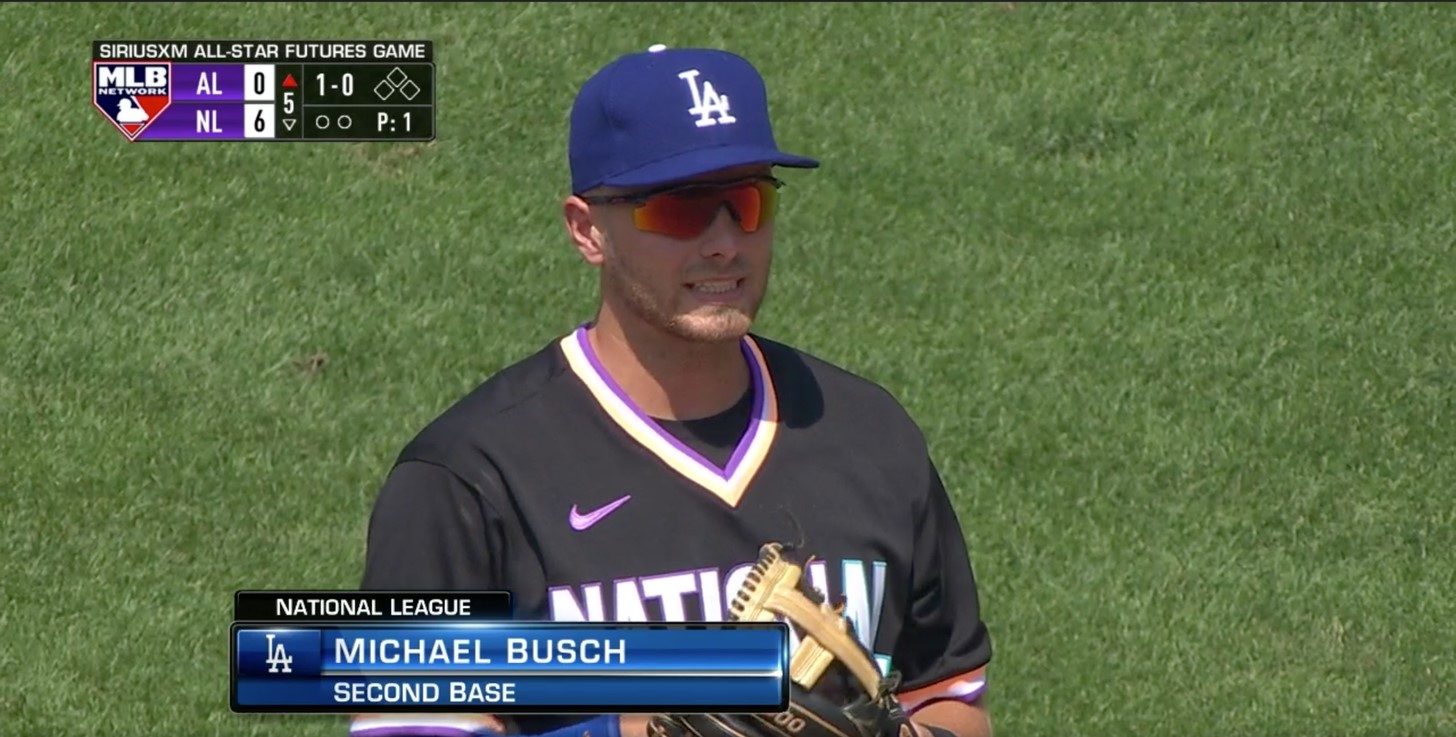 Former UNC Star Michael Busch Shines at MLB All-Star Futures Game