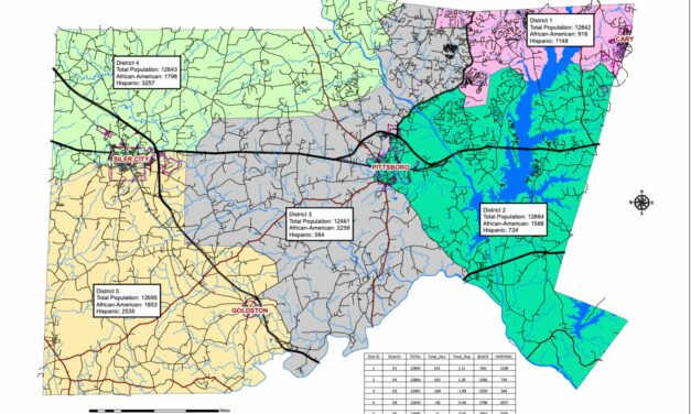 Chatham Will Not Proceed With Redistricting After Census for 2022, Commissioners Decide