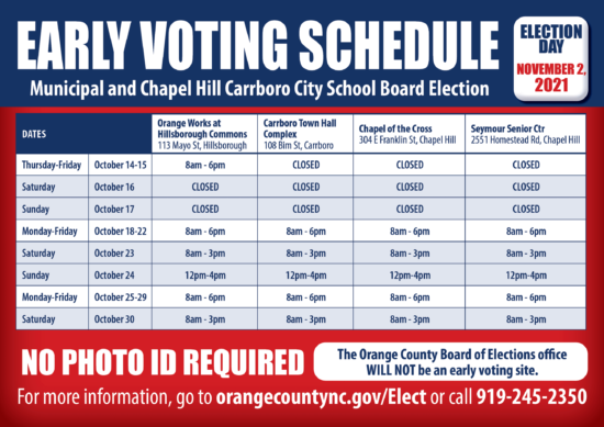 Orange County Early Voting is Underway: Here's What You Need to Know ...