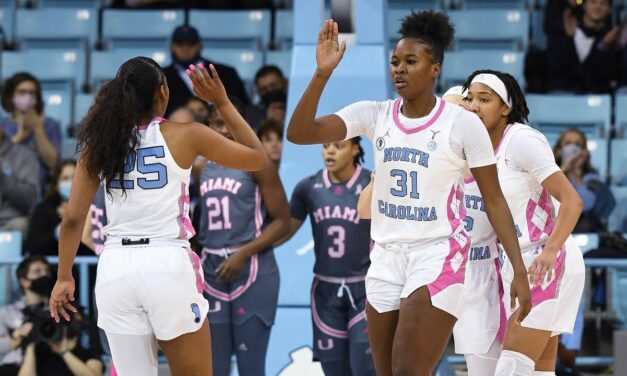 Balanced Scoring Helps UNC Women’s Basketball Trounce Miami