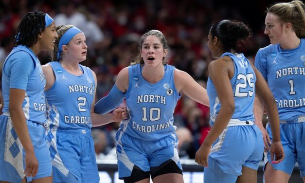 UNC Women’s Basketball Announces 2022-23 ACC Schedule