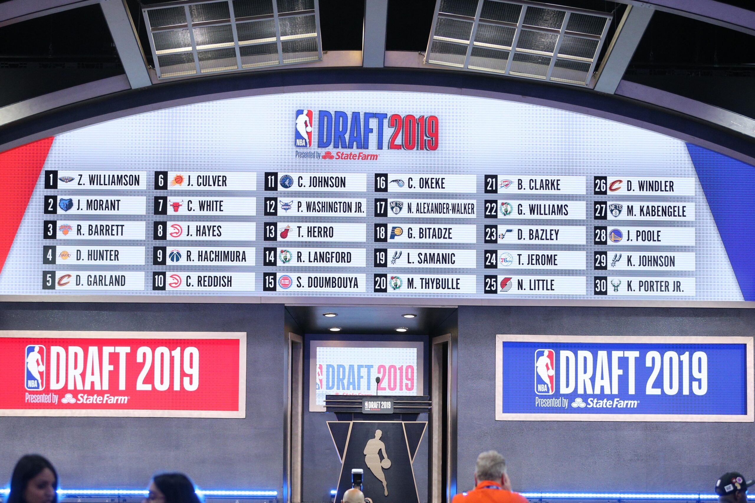 Here's the Summer Timeline for Potential NBA Draft Eligibility 