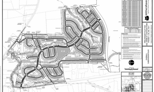 844 Units Coming to Pittsboro in Preliminary Phase of Major Development