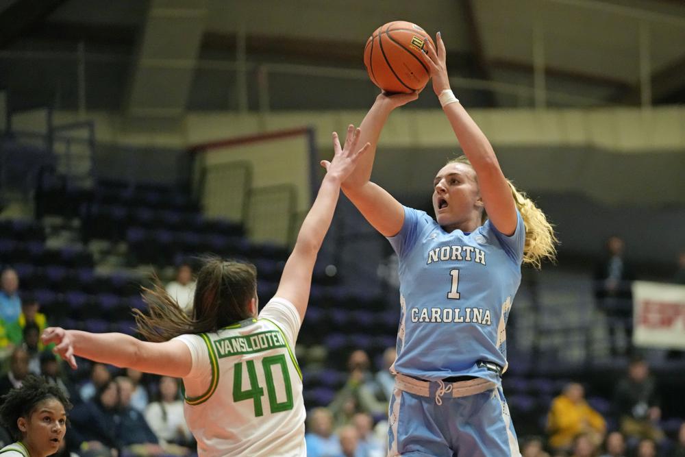 UNC earns NCAA.com women's basketball Team of the Week honors after undefeated start