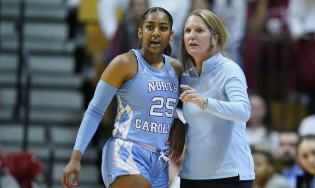 UNC Women’s Basketball Loses 14-Point Lead in Overtime Loss at Duke