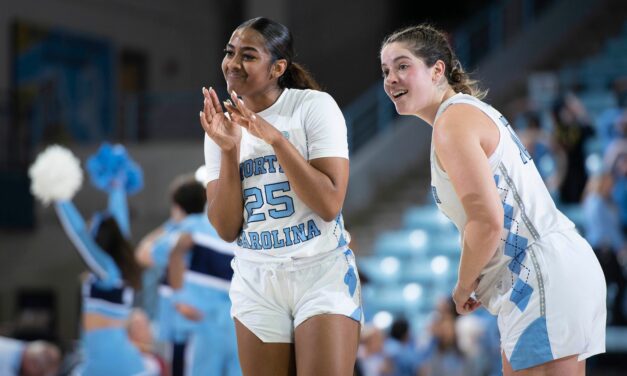 Lights-Out Shooting Leads UNC Women’s Basketball Past USC-Upstate