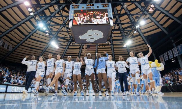 UNC Women’s Basketball Competing in Gulf Coast Showcase; Iowa Matchup Possible