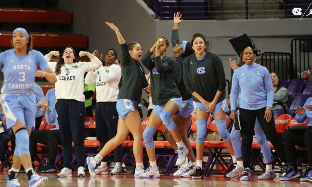 UNC Women’s Basketball vs. Wake Forest: How to Watch, Cord-Cutting Options and Tip-Off Time