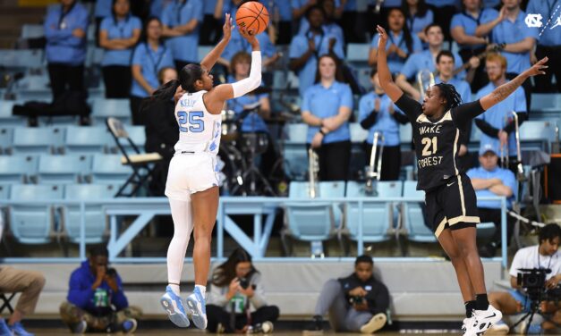 Deja Kelly Powers UNC Women’s Basketball Past Wake Forest