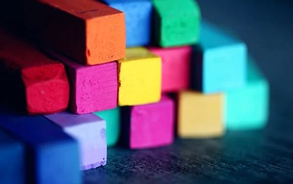Exploring Your Creative Genius: Creativity Natural to Your Preferred Behaviors, Part 2