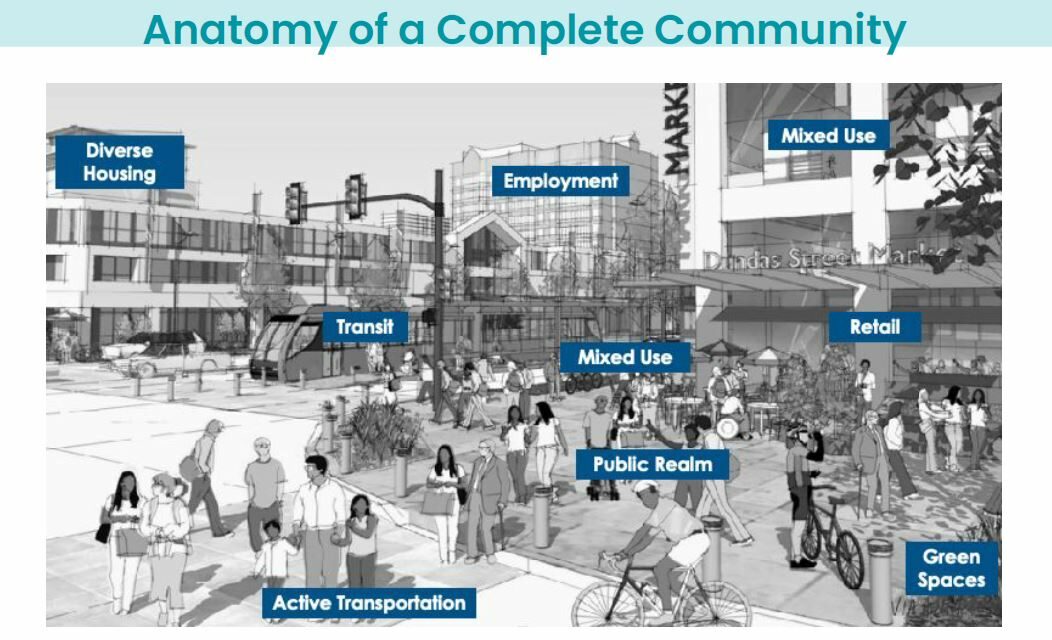 Chapel Hill Town Council Discusses Updates to Complete Community Strategy