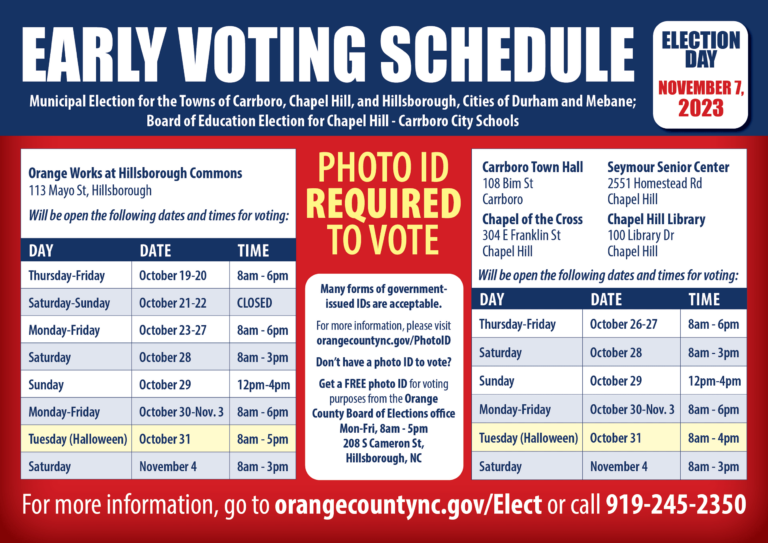 Orange County Shares Early Voting, Photo ID Details for 2023 Elections