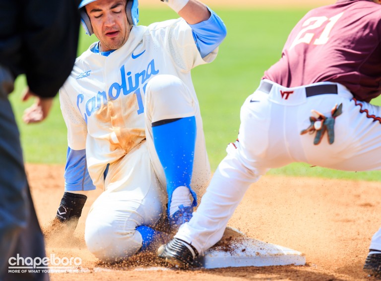 Coastal Carolina Tops UNC Baseball in Top-25 Showdown