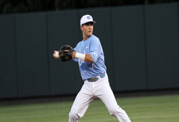 NC State Pushes UNC Baseball to the Brink