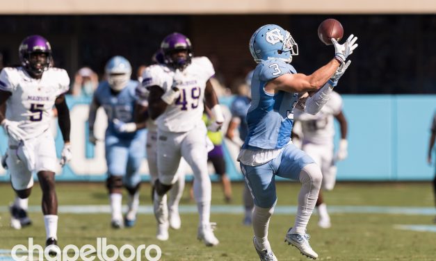 UNC Football Players Ratings in Madden 20