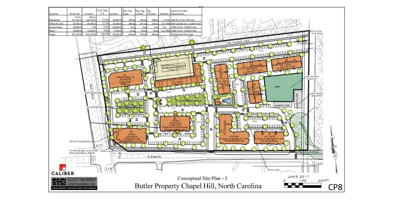 Chapel Hill Officials Consider Plans for a Mixed-use Center on North Estes Drive