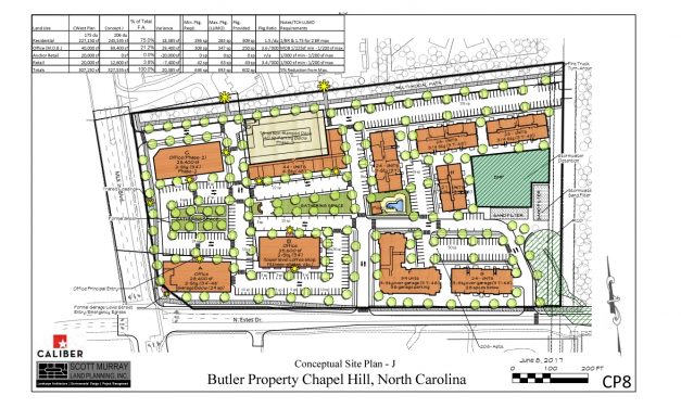 Chapel Hill Officials Consider Plans for a Mixed-use Center on North Estes Drive