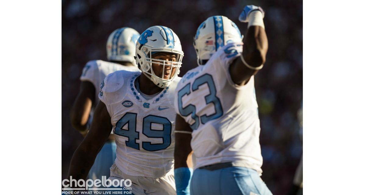UNC Football Picked to Finish Fifth in ACC Coastal Division