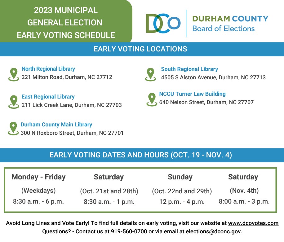 Durham County Early Voting Details 2023 Full Municipal 