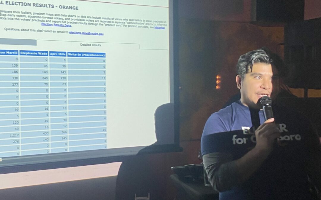 Vote Totals, Tacos and A Drag Performance: Inside the ‘Carrboro Better Together’ Election Party