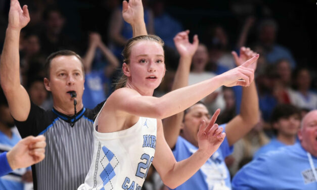 UNC Women’s Basketball Starts 2024-25 Ranked No. 15 in AP Poll