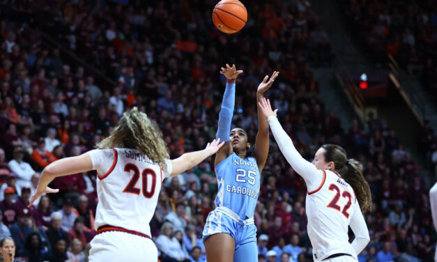 UNC Women’s Basketball Falls on the Road at No. 8 Virginia Tech