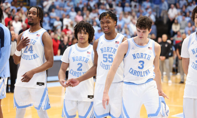UNC Men’s Basketball vs. Notre Dame (2024): How to Watch, Cord-Cutting Options and Tip-Off Time