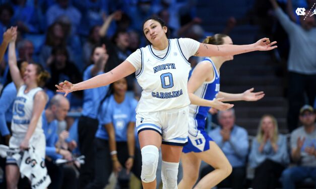 UNC Women’s Basketball Beats Duke in Regular-Season Finale