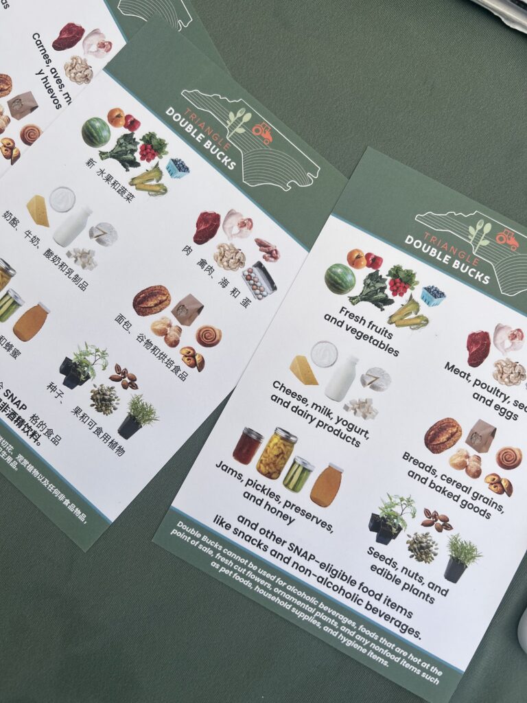 Orange County Farmers Markets Grapple With Fading Double Bucks Program