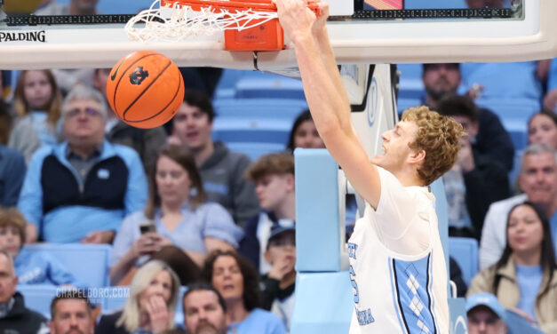 Cade Tyson’s 23 Points Lead UNC Men’s Basketball Past La Salle