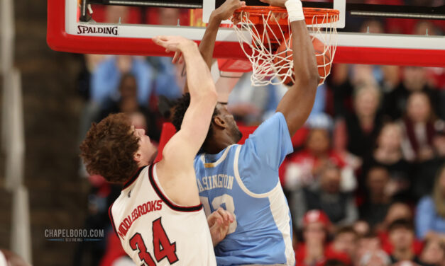 UNC Men’s Basketball Survives Late Run, Beats NC State in Raleigh
