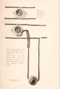 Ask The Electrician: Older Wiring and Modern Updates - Chapelboro